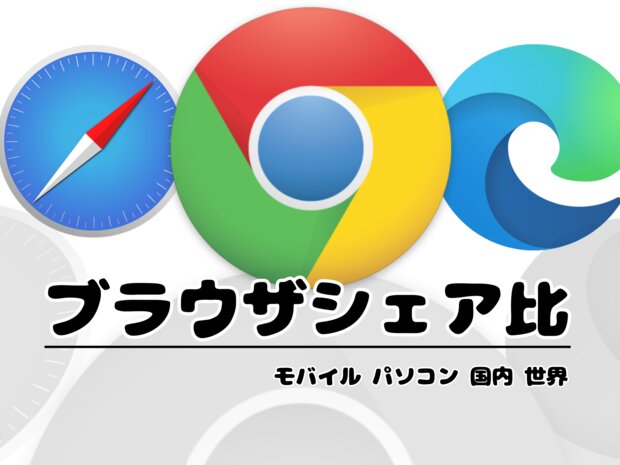 ブラウザシェア率の調査（国内、世界、モバイル、パソコン別）（2020年8月〜2021年8月）
