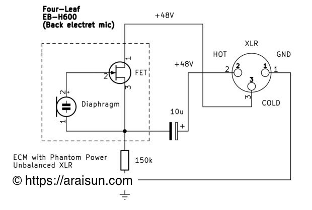 図❷ バックエレクトレット型ECMのファンタム電源供給（アンバランス）回路図