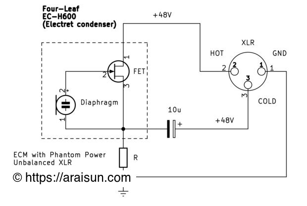 図❶ ECM（EC-H600）のファンタム電源供給（アンバランス）回路図