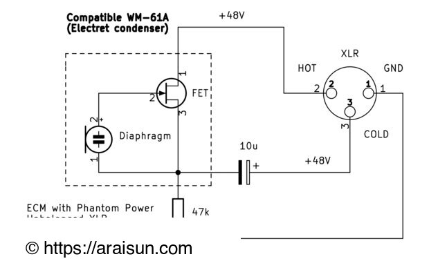 図❶ ECM（WM-61A）のファンタム電源供給（アンバランス）回路図