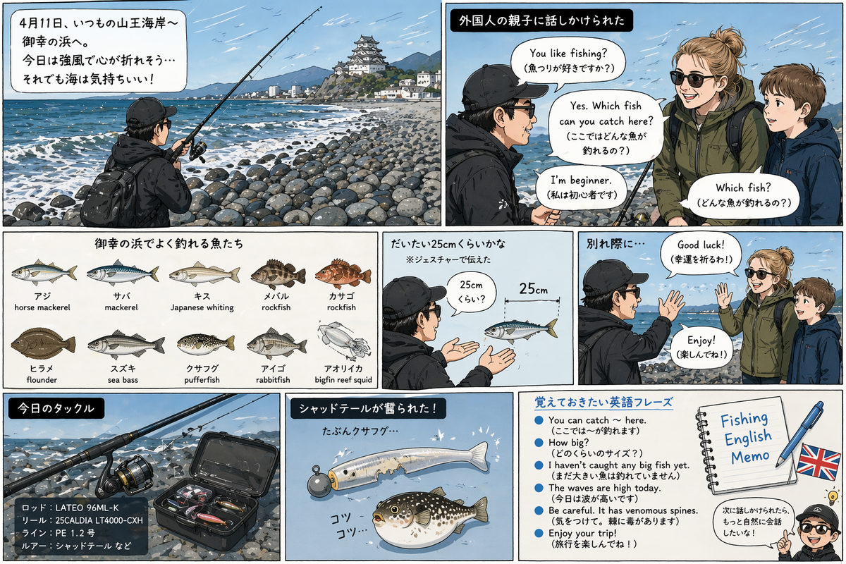 御幸の浜での釣り英語メモを会話例つきでまとめたイメージ