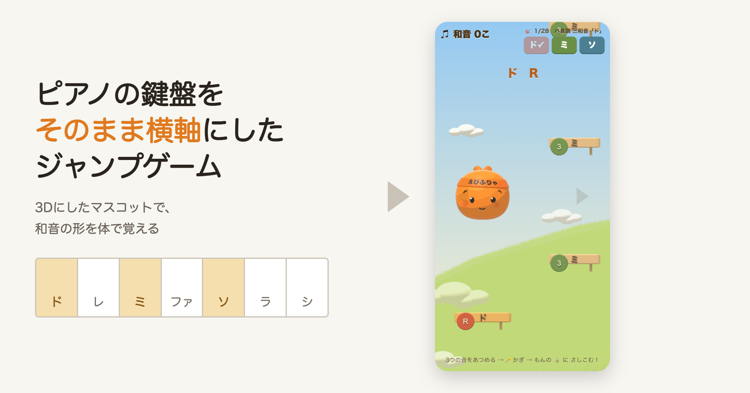 ピアノの鍵盤の図と、鍵盤を横軸にしたジャンプゲームの画面を並べたアイキャッチ