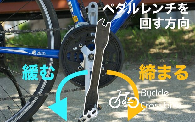 【クロスバイク】ペダル交換のやり方(ネジが回せない時の対処法も)|MKS GAMMA・ハーフクリップ