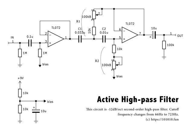 Active High-pass Filter