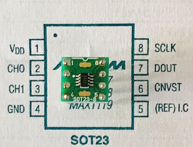 MAX1118ピン端子の役割