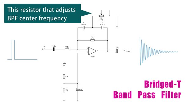 ブリッジドT型バンドパスフィルタ