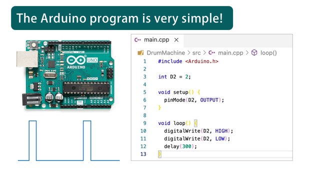 Arduinoのプログラム