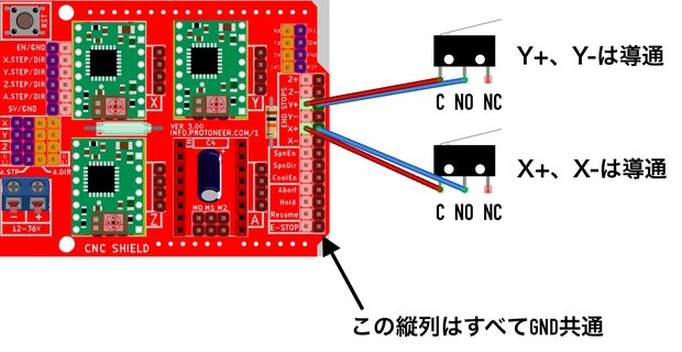 リミットスイッチの配線