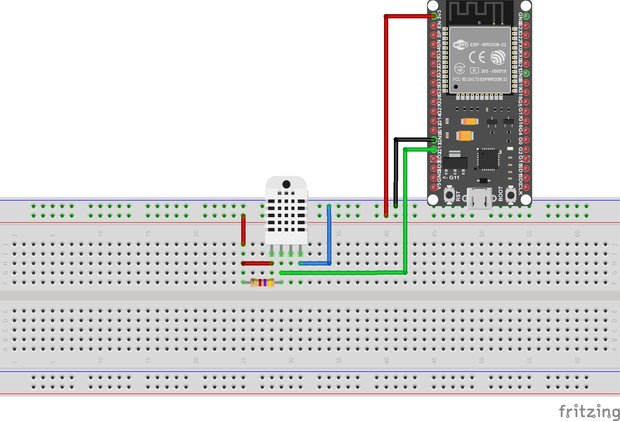 ESP32とDHT22の配線図