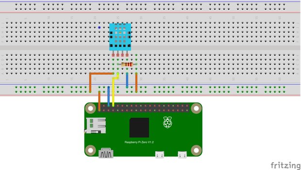 Raspberry PiとDHT11の配線図