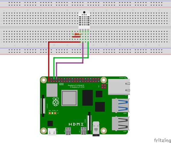 Raspberry PiとDHT22の配線