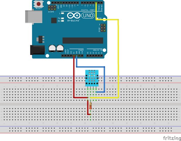 DHT11とArduinoの配線図