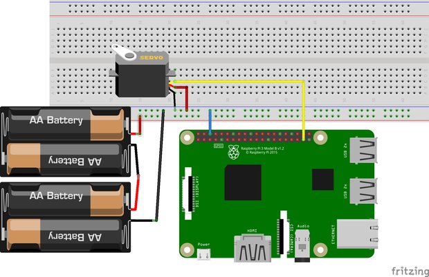 サーボモータとRaspberry Piの配線図