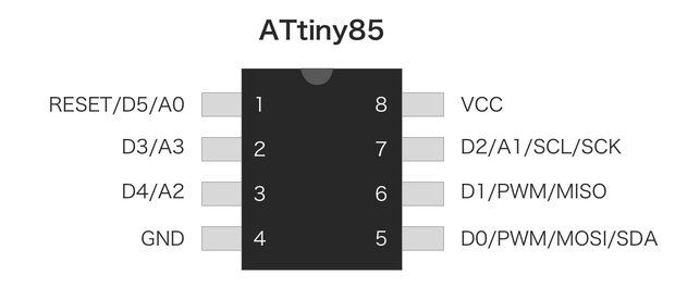 ATtiny85ピン役割