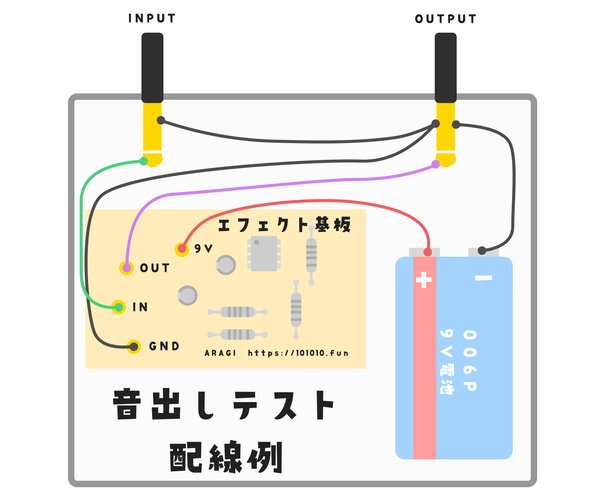 音出しテスト配線例