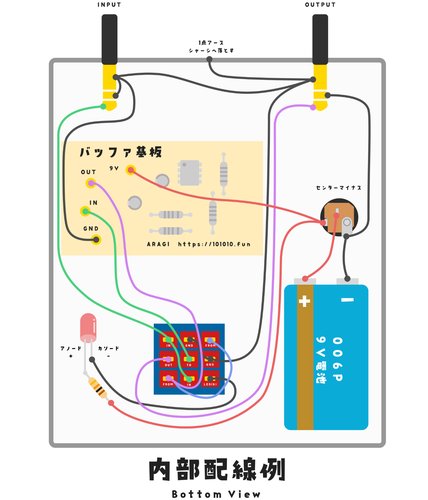 エフェクター内部配線例