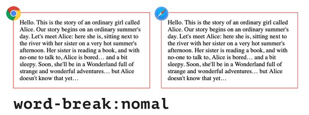 英語におけるword-break:normalの挙動