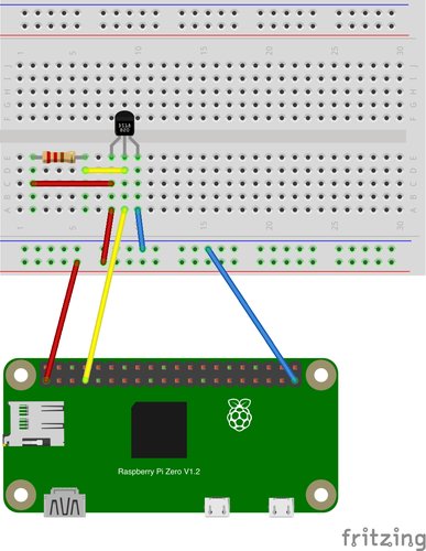 Raspberry Piと温度センサの配線図