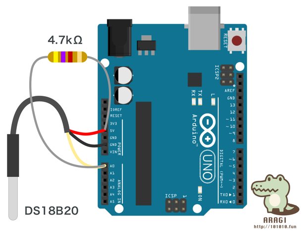 DS18B20とArduinoの配線例