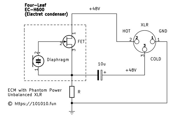 図❶ ECM（EC-H600）のファンタム電源供給（アンバランス）回路図