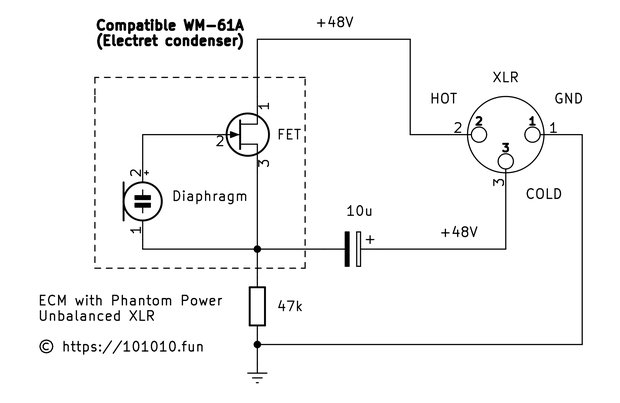 図❶ ECM（WM-61A）のファンタム電源供給（アンバランス）回路図