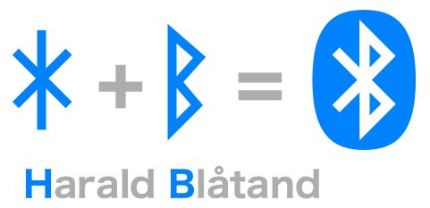 Bluetooth Logo