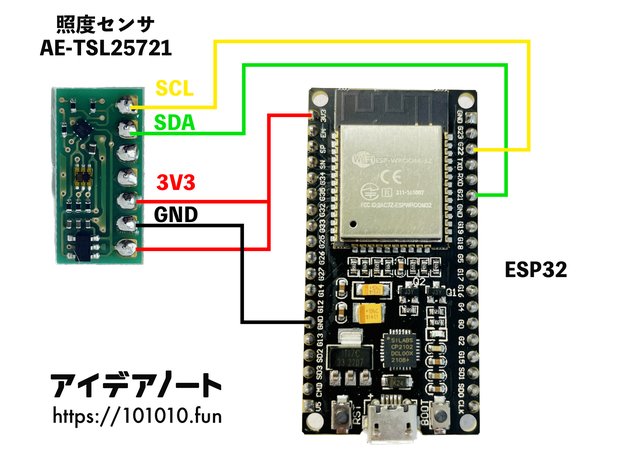 TSL25721とESP32の配線図