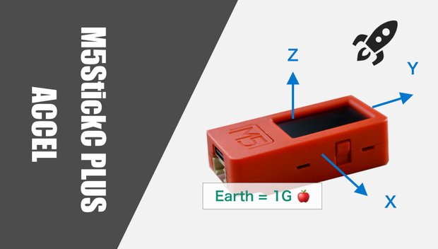 M5StickC PLUSの加速度センサで振動測定と周波数特性