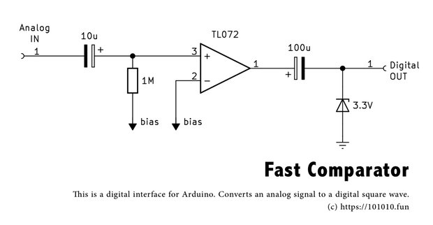 Fast Comparator Schematic