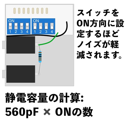 V2.0のスイッチ操作