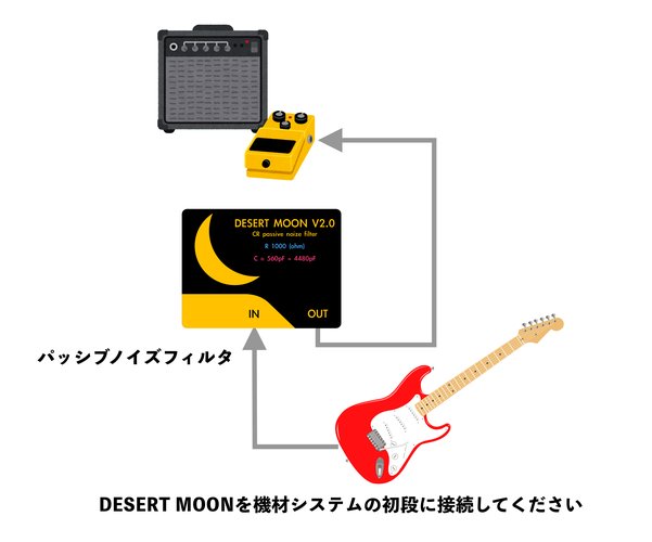 DESERT MOON の接続方法