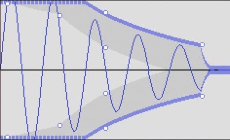 Audacityのエンベロープ機能