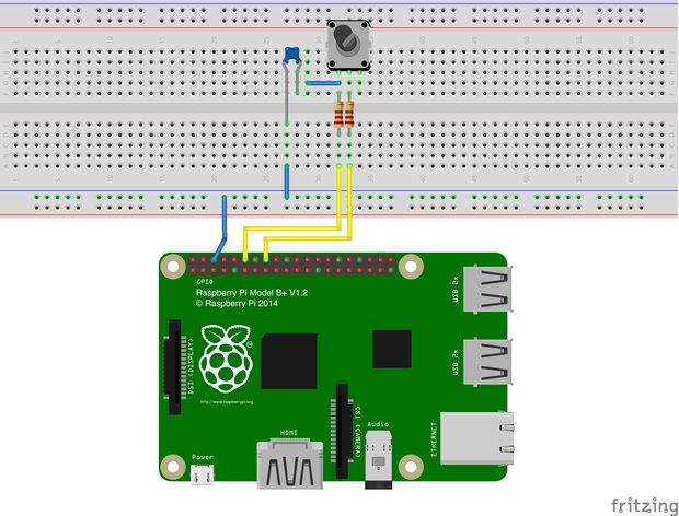 Raspberry Piと可変抵抗の配線図