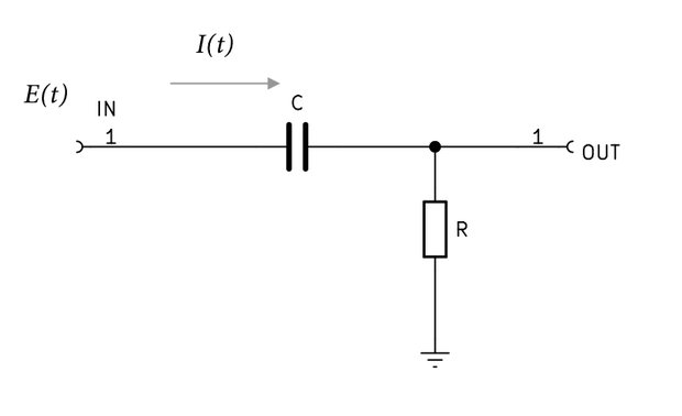 RCハイパスフィルタの回路図