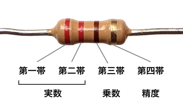 220Ωのカーボン抵抗