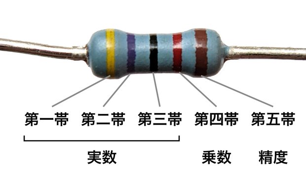 47kΩの金属皮膜抵抗