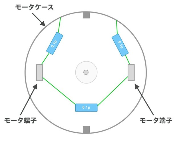 モータとパスコンの配線図