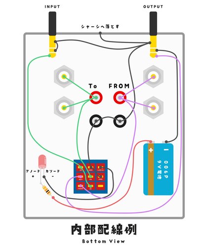 TEST BOX V1.0 配線図