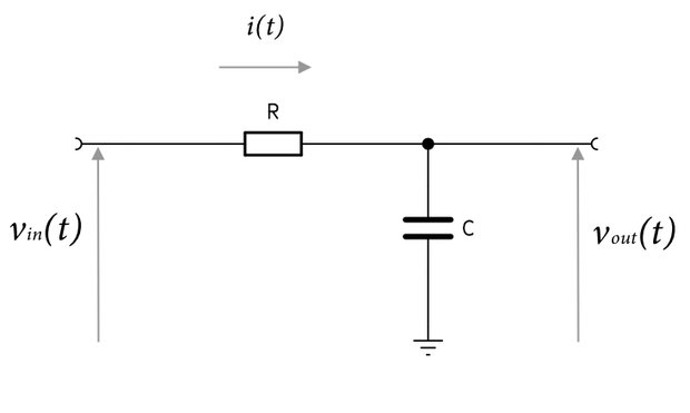 RCローパスフィルタ回路図