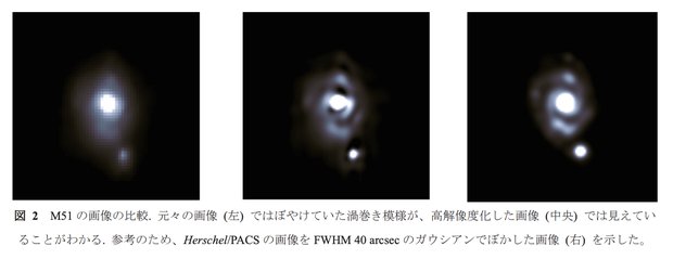 宇宙科学情報解析論文誌: 第9号より