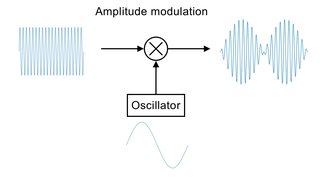 低周波で使えるAM変調回路（トレモロ・リングモジュレータ）