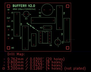 KiCad 6 でガーバーデータを書き出す方法【macOS編】