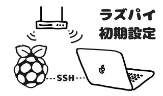 Raspberry Pi zero WHをモニター・キーボードなしでSSH接続するまで