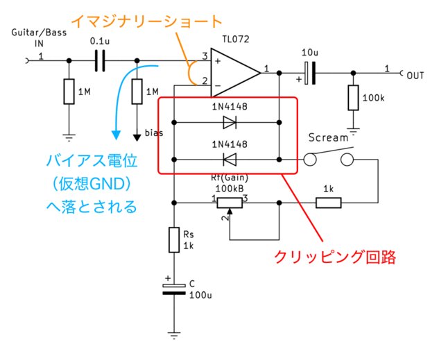 オーバードライブのクリッピング回路