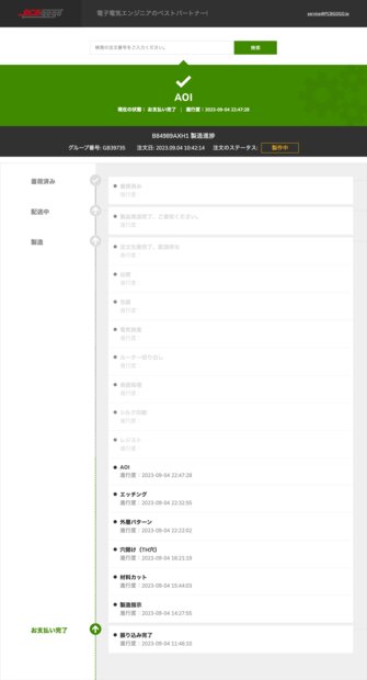 製造工程